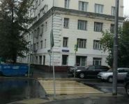 2-комнатная квартира площадью 66 кв.м, Дубровская 2-я ул., 8 | цена 11 950 000 руб. | www.metrprice.ru