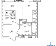 1-комнатная квартира площадью 28 кв.м, Горная, 8 | цена 2 290 400 руб. | www.metrprice.ru