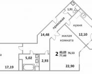 2-комнатная квартира площадью 77 кв.м, Народная ул., 23 | цена 5 044 000 руб. | www.metrprice.ru