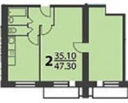 2-комнатная квартира площадью 48.5 кв.м, Нагатинская ул., 9к2 | цена 7 200 000 руб. | www.metrprice.ru