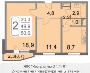 2-комнатная квартира площадью 50.6 кв.м, 2-й Грайвороновский проезд, 38, корп.9 | цена 7 457 519 руб. | www.metrprice.ru