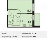 1-комнатная квартира площадью 33.2 кв.м в ЖК "Поколение",  | цена 5 580 920 руб. | www.metrprice.ru