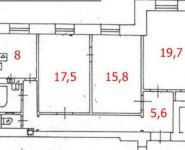 3-комнатная квартира площадью 82 кв.м, Госпитальный Вал ул., 5К18 | цена 15 500 000 руб. | www.metrprice.ru