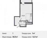 1-комнатная квартира площадью 30.3 кв.м,  | цена 2 426 400 руб. | www.metrprice.ru
