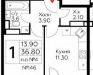1-комнатная квартира площадью 36.8 кв.м в ЖК "Южное Бунино", Старокрымская улица, 13с1 | цена 3 636 660 руб. | www.metrprice.ru