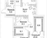 3-комнатная квартира площадью 146 кв.м, Малая Пироговская, 8 | цена 120 897 120 руб. | www.metrprice.ru