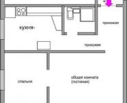 2-комнатная квартира площадью 40 кв.м, Гостиничная ул., 9 | цена 6 800 000 руб. | www.metrprice.ru