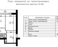 2-комнатная квартира площадью 54 кв.м, Парковая 15-я ул., 48К1 | цена 8 100 000 руб. | www.metrprice.ru