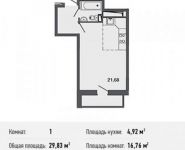 1-комнатная квартира площадью 29.8 кв.м,  | цена 2 356 570 руб. | www.metrprice.ru