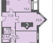 2-комнатная квартира площадью 90 кв.м, Красносельская Верхняя ул., 19 | цена 25 284 000 руб. | www.metrprice.ru
