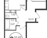 2-комнатная квартира площадью 60.67 кв.м, Гагарина ул, 60 | цена 3 276 180 руб. | www.metrprice.ru