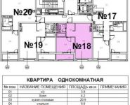 1-комнатная квартира площадью 40.6 кв.м, Кленовая ул., 1 | цена 6 250 000 руб. | www.metrprice.ru