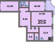 3-комнатная квартира площадью 76 кв.м, Суздальская ул., 8К1 | цена 11 800 000 руб. | www.metrprice.ru