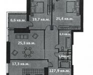 3-комнатная квартира площадью 127.3 кв.м, Мироновская ул., 25 | цена 35 000 000 руб. | www.metrprice.ru