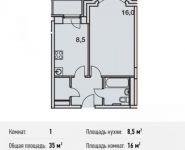 1-комнатная квартира площадью 35 кв.м, Потаповская Роща ул., 1К1 | цена 4 500 000 руб. | www.metrprice.ru