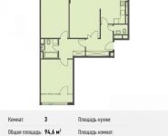 3-комнатная квартира площадью 94.6 кв.м, Ивановская ул., 1 | цена 7 591 650 руб. | www.metrprice.ru