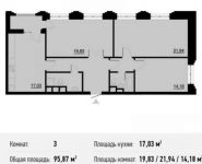 3-комнатная квартира площадью 95.9 кв.м, Берзарина ул., 28 | цена 18 261 893 руб. | www.metrprice.ru