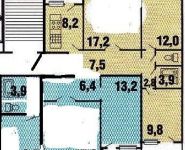 4-комнатная квартира площадью 118 кв.м, Шоссейная ул., 39К1 | цена 17 300 000 руб. | www.metrprice.ru