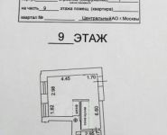 1-комнатная квартира площадью 40 кв.м, Брюсов пер., 8-10С1 | цена 20 880 000 руб. | www.metrprice.ru