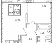 1-комнатная квартира площадью 37 кв.м, Горная, 6 | цена 2 911 900 руб. | www.metrprice.ru