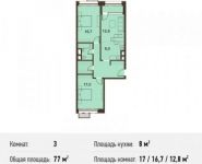 3-комнатная квартира площадью 77 кв.м, 6-я Радиальная улица, 7 | цена 16 515 884 руб. | www.metrprice.ru