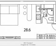 1-комнатная квартира площадью 31 кв.м, Золоторожский Вал, 11, стр. 9, корп.1 | цена 7 065 000 руб. | www.metrprice.ru