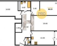 3-комнатная квартира площадью 90 кв.м, Тайнинская ул., 9 | цена 14 431 000 руб. | www.metrprice.ru