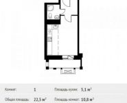 1-комнатная квартира площадью 22.5 кв.м в ЖК «Лайково»,  | цена 2 271 017 руб. | www.metrprice.ru