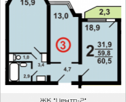 2-комнатная квартира площадью 60.5 кв.м, ул. Струве, 7, корп.К203 | цена 4 325 508 руб. | www.metrprice.ru