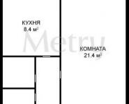 1-комнатная квартира площадью 37 кв.м, Николая Химушина ул., 13К2 | цена 4 800 000 руб. | www.metrprice.ru