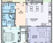 4-комнатная квартира площадью 159.3 кв.м в Лофт-проект "Kleinhouse", Старокрымская улица, 13с1 | цена 46 993 500 руб. | www.metrprice.ru