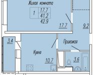 1-комнатная квартира площадью 42.9 кв.м, Институтская 2-я, 28 | цена 4 100 000 руб. | www.metrprice.ru