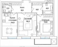 2-комнатная квартира площадью 69 кв.м, Шелепихинская набережная, влд 34, корп.3 | цена 24 081 800 руб. | www.metrprice.ru