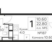 1-комнатная квартира площадью 22.8 кв.м, Косинское шоссе, д.1 | цена 2 029 200 руб. | www.metrprice.ru