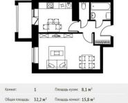 1-комнатная квартира площадью 32.2 кв.м, Фруктовая ул, 1 | цена 2 970 412 руб. | www.metrprice.ru