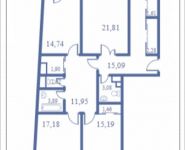 4-комнатная квартира площадью 143.6 кв.м, Кудрявцева, 14 | цена 14 575 400 руб. | www.metrprice.ru