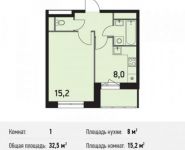 1-комнатная квартира площадью 32.5 кв.м в ЖК "Поколение",  | цена 5 479 760 руб. | www.metrprice.ru