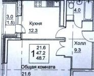 1-комнатная квартира площадью 49 кв.м в ЖК "Чернево-2", Успенская ул., 11 | цена 4 600 000 руб. | www.metrprice.ru