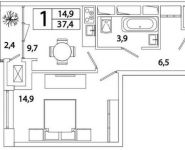 1-комнатная квартира площадью 37 кв.м, Рязанский пр-кт, 2 | цена 6 654 732 руб. | www.metrprice.ru