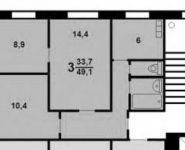 3-комнатная квартира площадью 49.7 кв.м, Сиреневый бул., 54 | цена 7 800 000 руб. | www.metrprice.ru