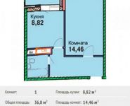 1-комнатная квартира площадью 36.8 кв.м, улица Щорса, 4А | цена 2 380 500 руб. | www.metrprice.ru
