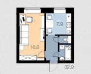 1-комнатная квартира площадью 32 кв.м, Вересковая улица, 14 | цена 5 920 000 руб. | www.metrprice.ru