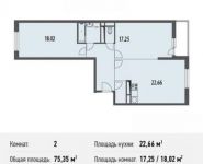 2-комнатная квартира площадью 75.3 кв.м, Белорусская ул., 10 | цена 5 823 048 руб. | www.metrprice.ru
