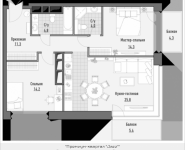 2-комнатная квартира площадью 76.97 кв.м, 1-я Ямская, 8 | цена 20 480 000 руб. | www.metrprice.ru