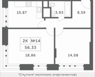 2-комнатная квартира площадью 56.33 кв.м, Мякининское шоссе, 4 | цена 6 016 044 руб. | www.metrprice.ru