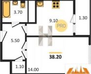 1-комнатная квартира площадью 38.2 кв.м,  | цена 3 632 820 руб. | www.metrprice.ru