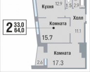 2-комнатная квартира площадью 64 кв.м, Саморы Машела, 5 | цена 8 540 800 руб. | www.metrprice.ru