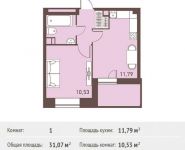 1-комнатная квартира площадью 31.07 кв.м, Калинина ул, 8 | цена 3 433 235 руб. | www.metrprice.ru
