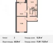 2-комнатная квартира площадью 60.6 кв.м,  | цена 3 695 380 руб. | www.metrprice.ru