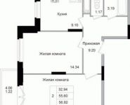 2-комнатная квартира площадью 57.53 кв.м, Щелково платф, 1 | цена 3 739 450 руб. | www.metrprice.ru